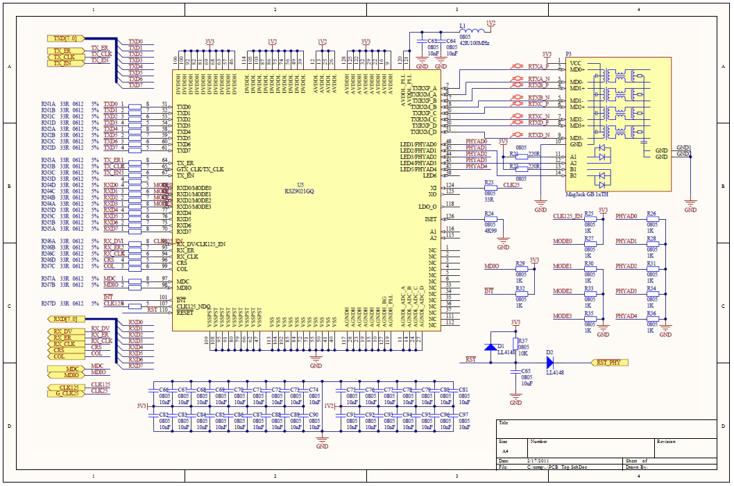 Esquema plano